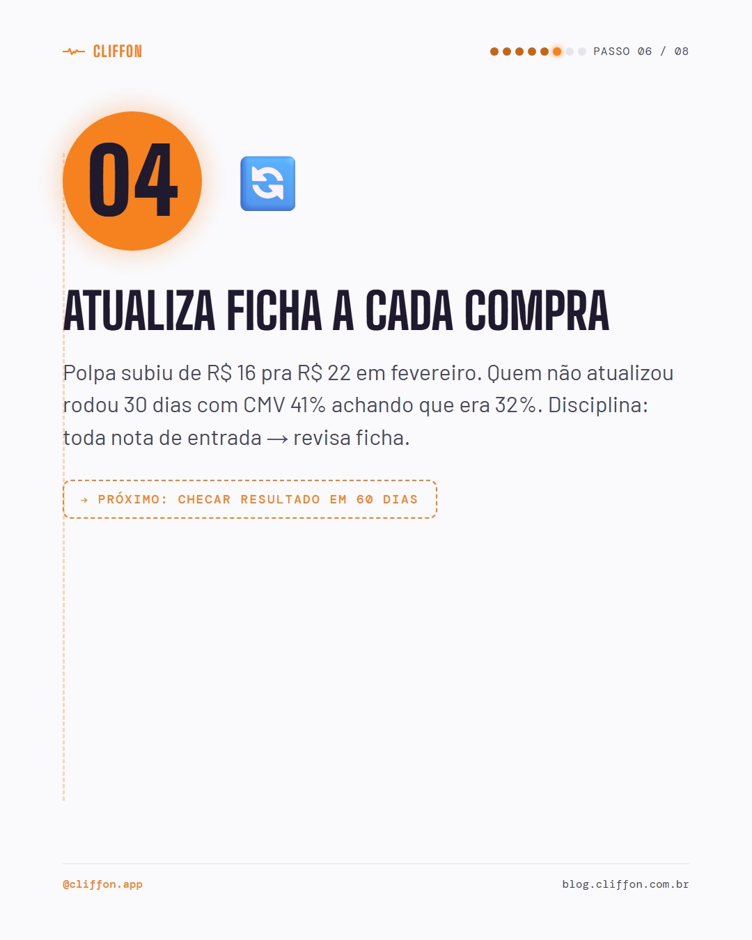 Slide 6
